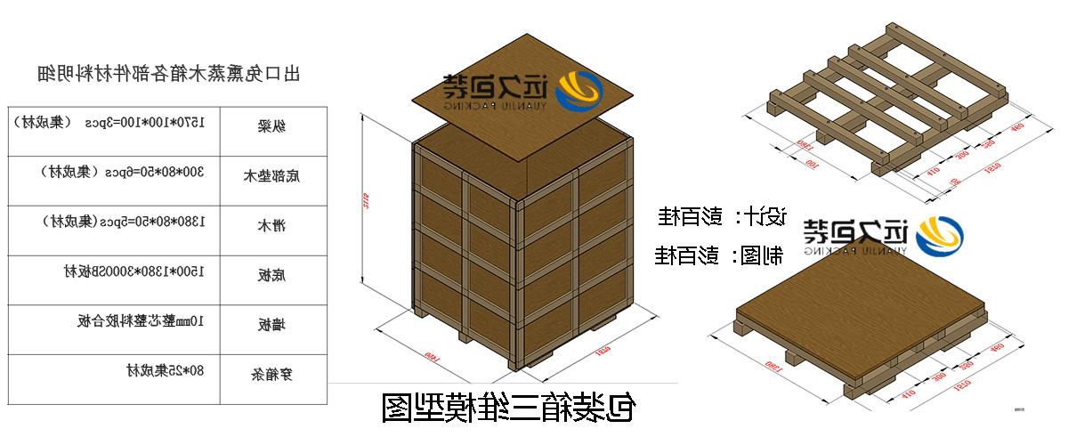 <a href='http://td2.chaokuaibao.com'>买球平台</a>的设计需要考虑流通环境和经济性